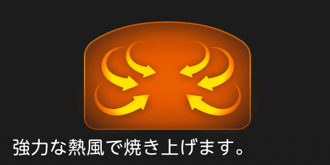  オーブン調理