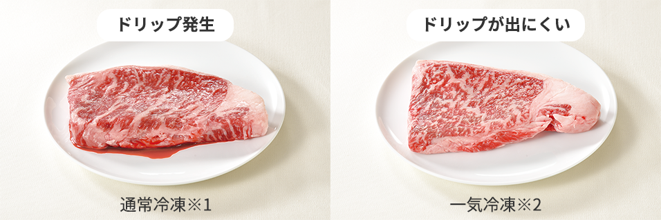 【ステーキ肉のドリップ比較<sup>※3</sup>（当社比）】 